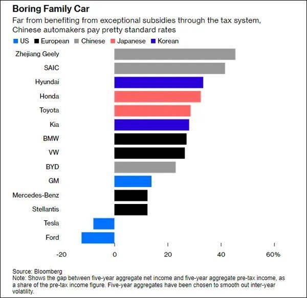 "找不到证据<strong></p>
<p>渤海证券股份有限公司</strong>，就说中国藏得太好了？"美媒说了大实话