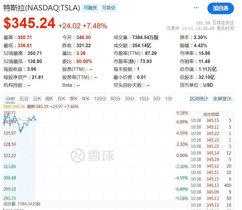 开始动手了！特朗普<strong></p>
<p>华泰证券官方网站</strong>，刚刚宣布！