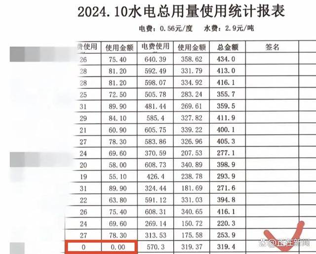 福建高校寝室一月用电4900度！官方：设备老化<strong></p>
<p>华泰证券官方网站</strong>，抄表失误