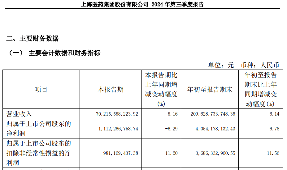 A股大利好<strong></p>
<p>证券公司排行</strong>！险资放大招：举牌！举牌！