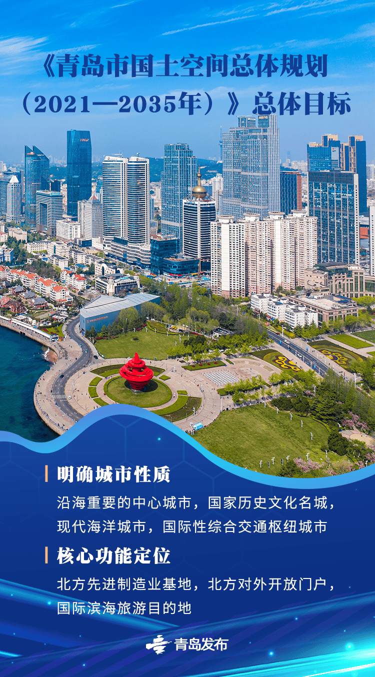 国务院批复同意的青岛重磅规划<strong></p>
<p>中国民族证券</strong>，权威解读来了→