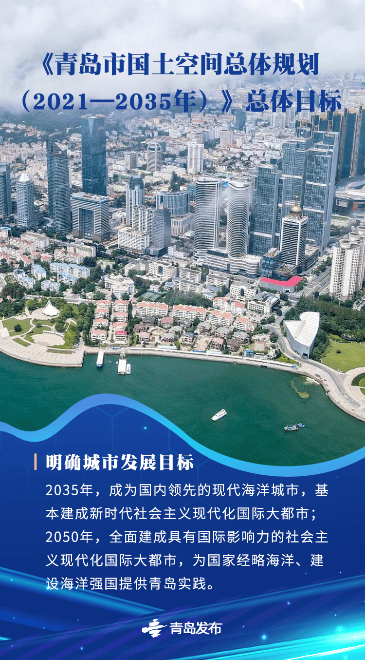 国务院批复同意的青岛重磅规划<strong></p>
<p>中国民族证券</strong>，权威解读来了→