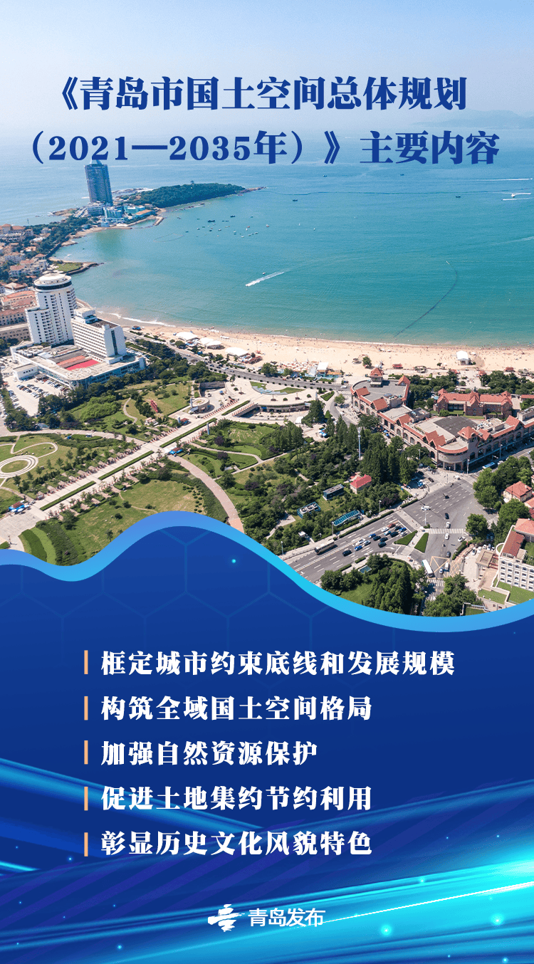 国务院批复同意的青岛重磅规划<strong></p>
<p>中国民族证券</strong>，权威解读来了→