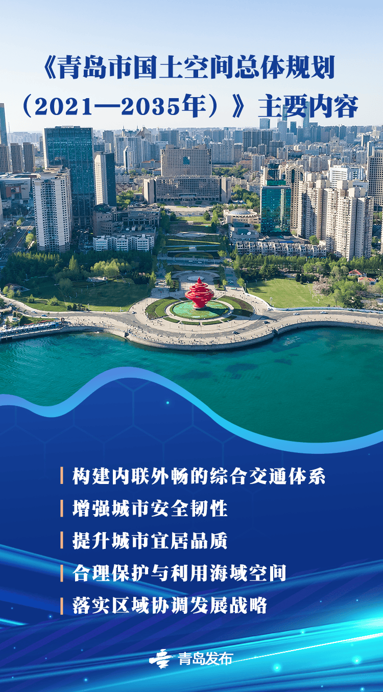国务院批复同意的青岛重磅规划<strong></p>
<p>中国民族证券</strong>，权威解读来了→