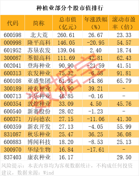对美出口管制<strong></p>
<p>交易资格</strong>，谁家有镓、锗、锑？（附股）