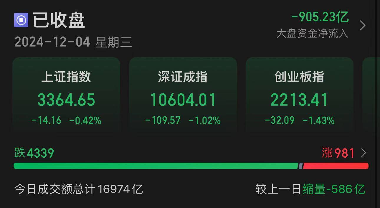 A股第一名！最后10分钟<strong></p>
<p>交易合约</strong>，直线拉涨停