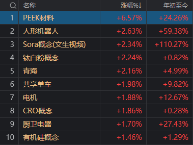 11:23<strong></p>
<p>币圈最新行情</strong>，A股突发跳水的原因找到了！是“自己吓自己”