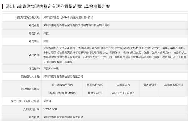 问界M7交通事故鉴定机构被行政处罚30000元<strong></p>
<p>虚拟币交易源码</strong>，发生了什么？