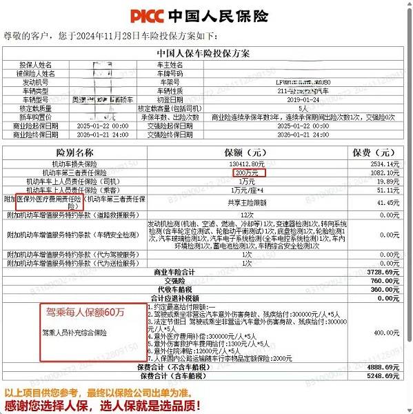 一次违停<strong></p>
<p>虚拟币交易源码</strong>，没扣分没罚款 车险续保费用涨了近千元！究竟是如何计算的？