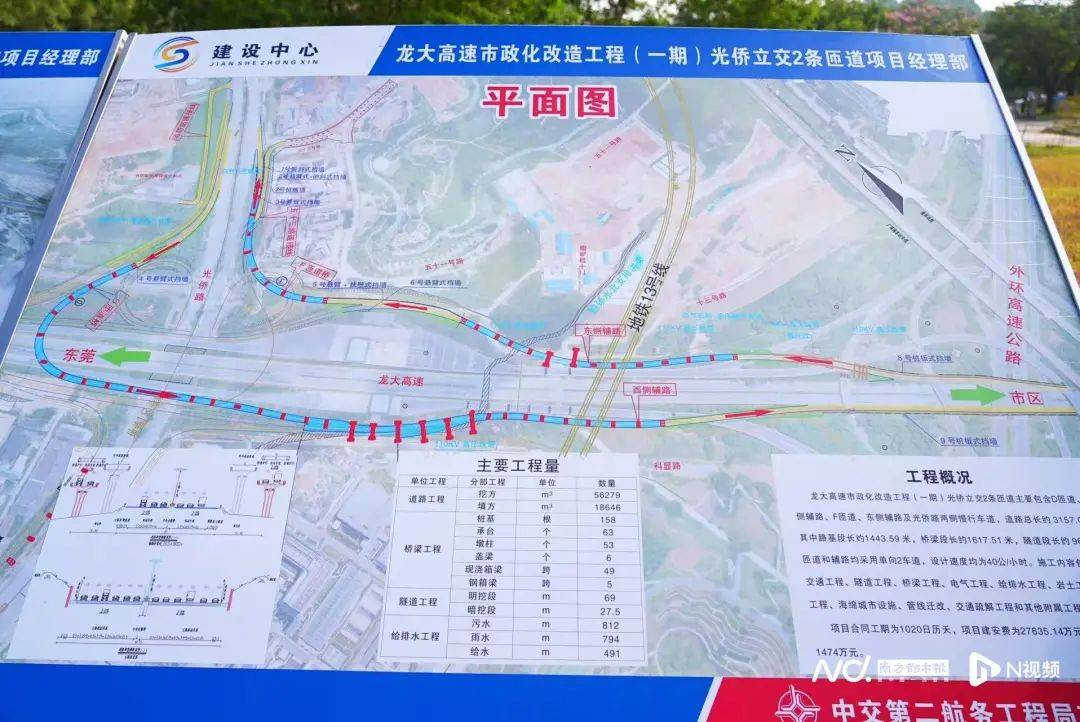 减少绕行超4公里<strong></p>
<p>虚拟币的ico</strong>！深圳多位专家来到这条快速路……
