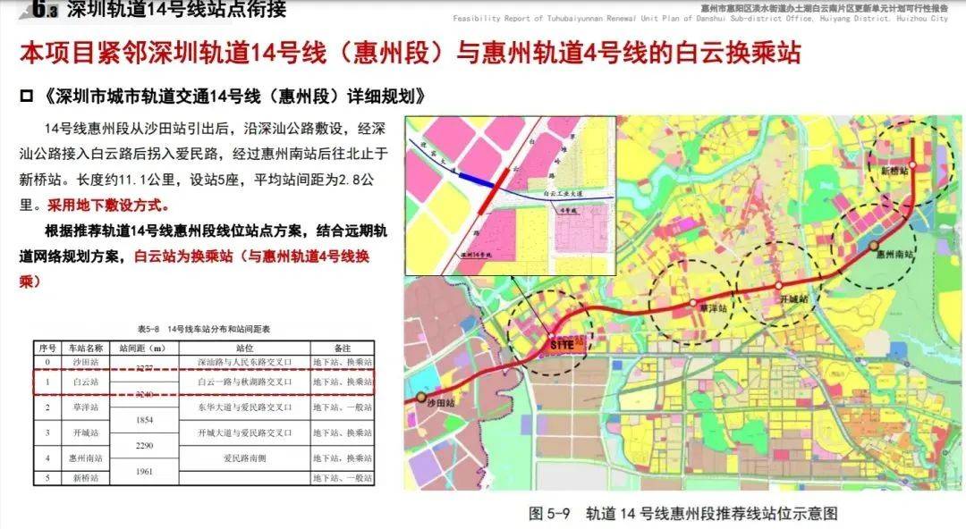 深圳14号线东延有戏<strong></p>
<p>以太坊虚拟币</strong>？惠州两部门释放重要信息……