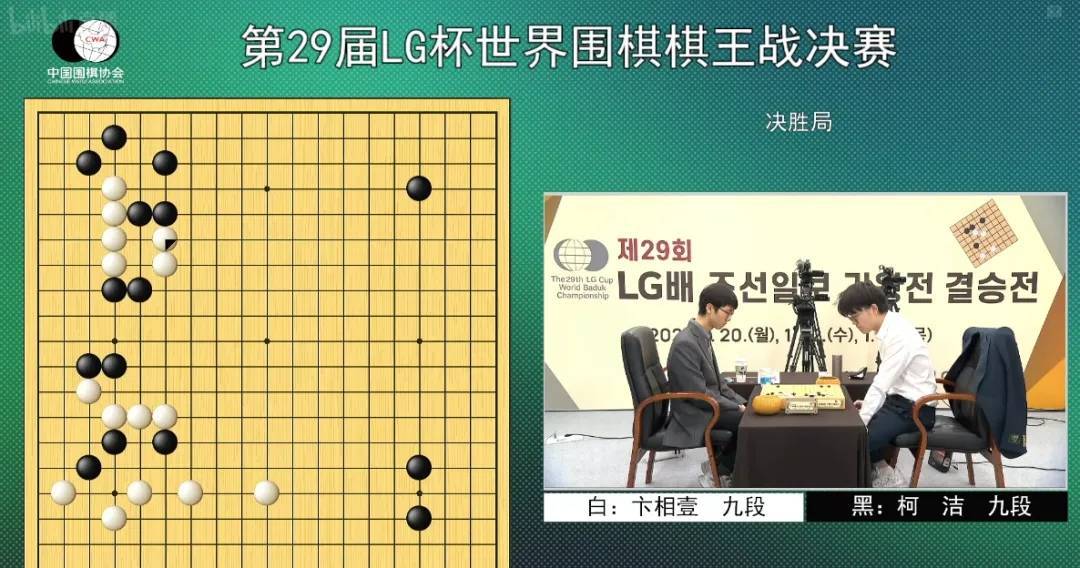 世界冠军罗洗河：提子放棋盒盖<strong></p>
<p>虚拟币交流</strong>，本意是防业余比赛出错