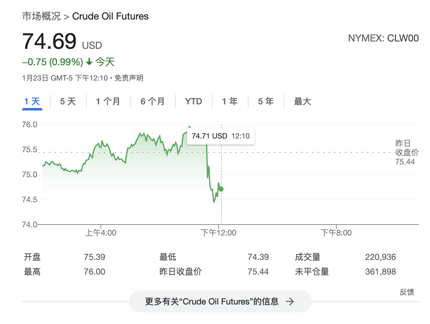 特朗普：将要求OPEC降低石油价格<strong></p>
<p>虚拟币交流</strong>，要求沙特王储对美国投资1万亿美元