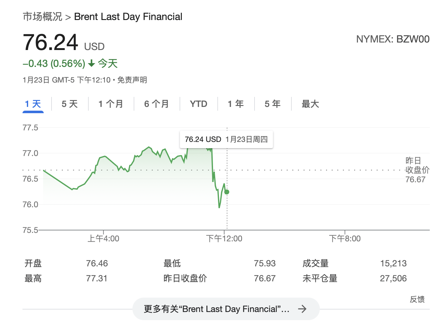 特朗普：将要求OPEC降低石油价格<strong></p>
<p>虚拟币交流</strong>，要求沙特王储对美国投资1万亿美元