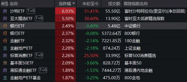 重磅发布会结束后<strong></p>
<p>虚拟币交流</strong>，A股今天的行情才真正开始