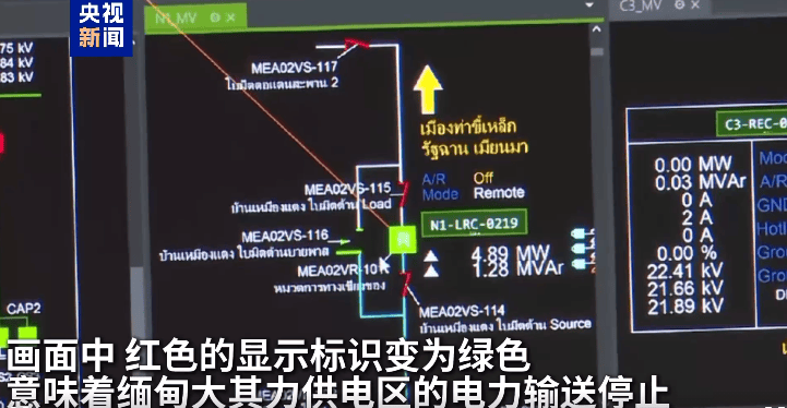 最新！妙瓦底等多个缅甸诈骗团伙活动地区电网已切断<strong></p>
<p>虚拟币大盘</strong>，演员王星及女友直播发声