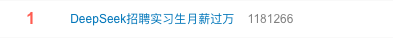 实习生月薪过万<strong></p>
<p>虚拟币大盘</strong>！DeepSeek梁文锋谈招聘标准：偏好应届生