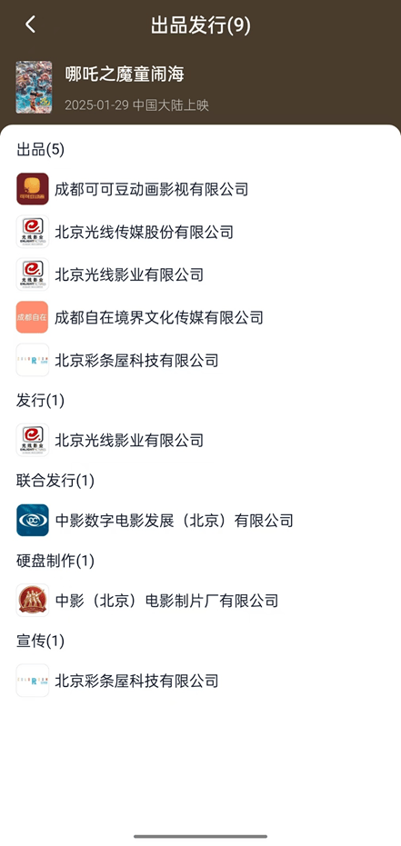 《哪吒2》即将超越长津湖成中国中国影史票房冠军！片方收入或达30亿！光线传媒和导演饺子团队<strong></p>
<p>虚拟货币以太币</strong>，谁赚得多？