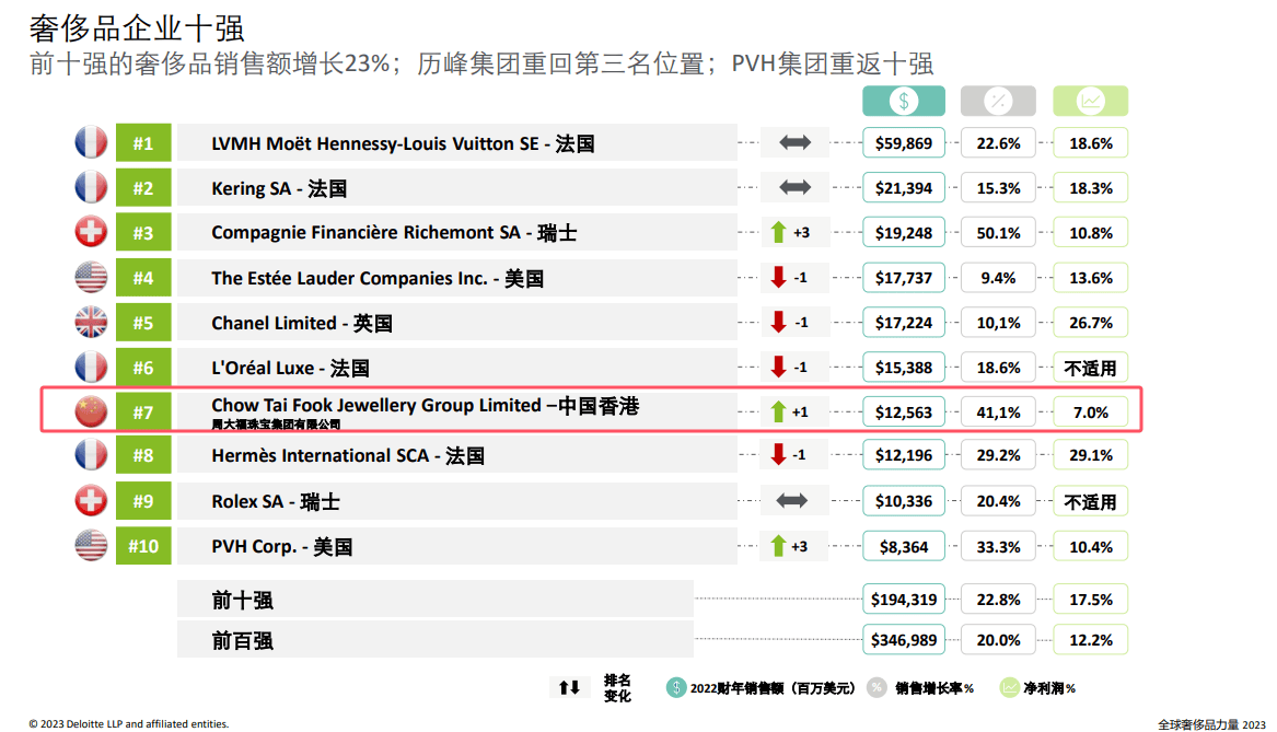 买黄金注意了<strong></p>
<p>虚拟货币以太币</strong>，618批次抽检不合格，涉及中国黄金、老凤祥等