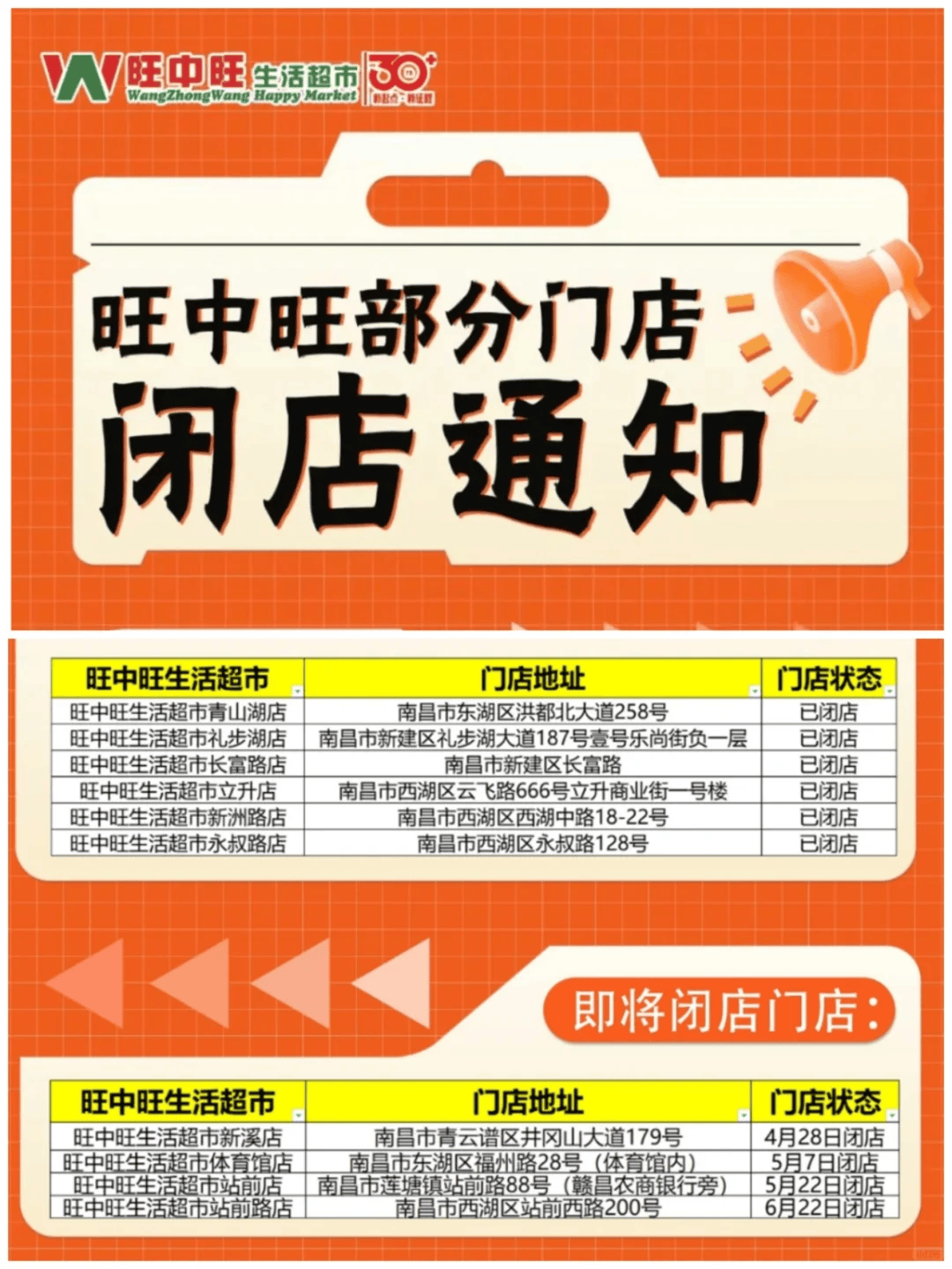 太突然<strong></p>
<p>虚拟货币以太币</strong>！江西一大型超市即将闭店