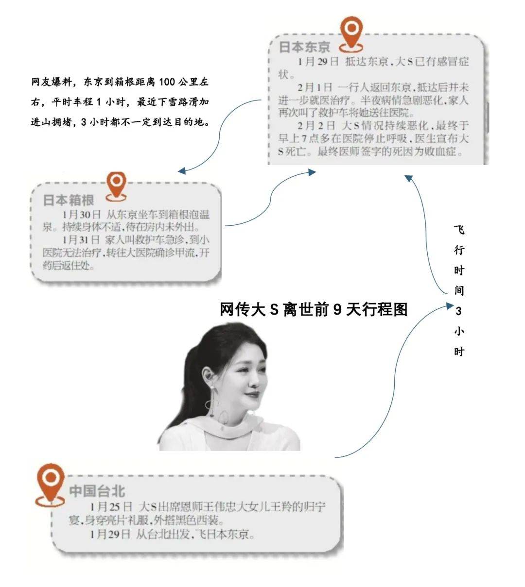 大S死因更正为败血症<strong></p>
<p>虚拟货币以太币</strong>！每2.8秒就有一个人因这病离世！千万不要拖