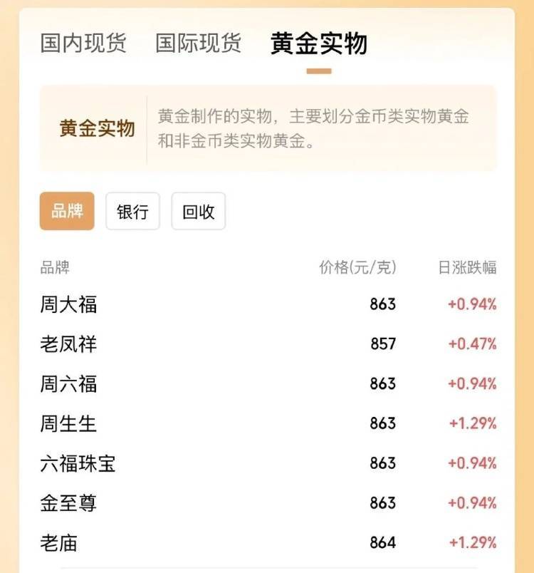 金价突破860元/克<strong></p>
<p>虚拟货币以太币</strong>，有人跨城买：排了好长的队，下手晚了就抢光