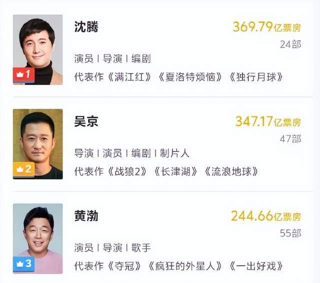 100亿！确认了<strong></p>
<p>虚拟币eth</strong>，是岳云鹏！