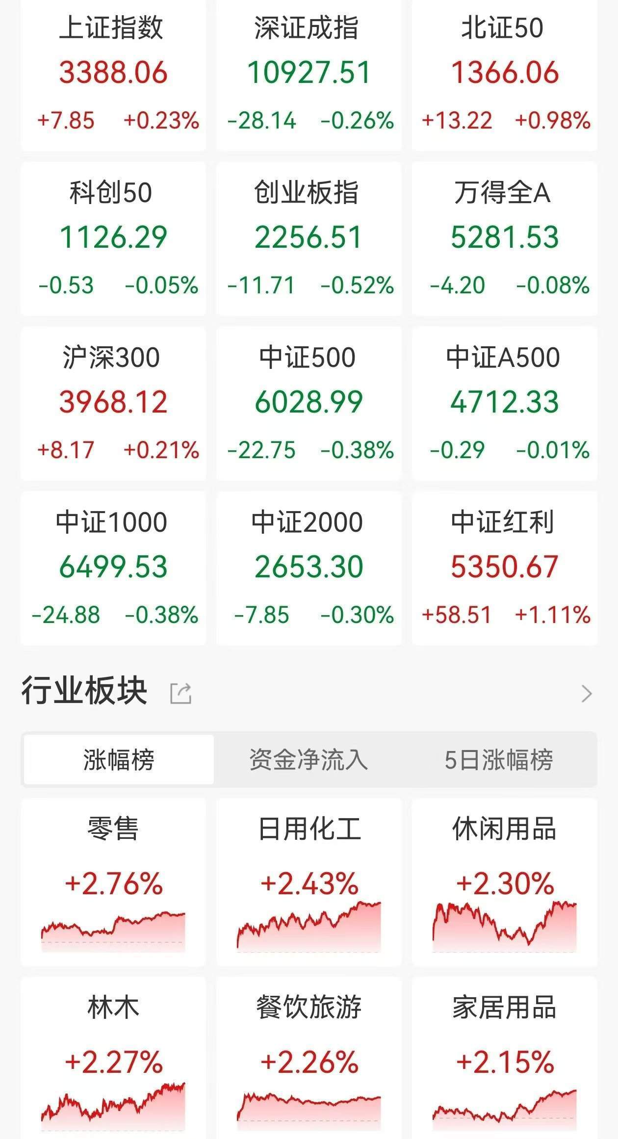 杨德龙：A股和港股这轮科技牛行情背后有深刻逻辑！美股持续涨十几年<strong></p>
<p>虚拟币绿币</strong>，估值泡沫已非常明显，巴菲特大幅减持美股，增持低估值股票