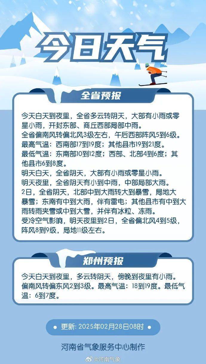 郑州预报图“黑”了！河南大范围雨雪明天来袭<strong></p>
<p>虚拟币短线</strong>，多地有暴雪