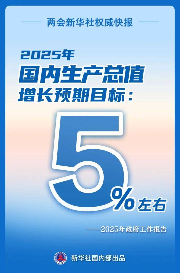 增长5%左右！刚刚<strong></p>
<p>虚拟币平台有哪些</strong>，目标定了！