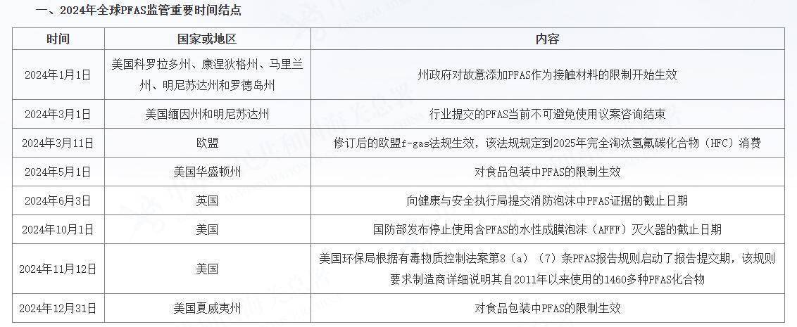 穿一次污染一次？不少冲锋衣中含有这种有害物 著名登山家早已弃用<strong></p>
<p>环球虚拟币</strong>，头部企业开始用替代面料