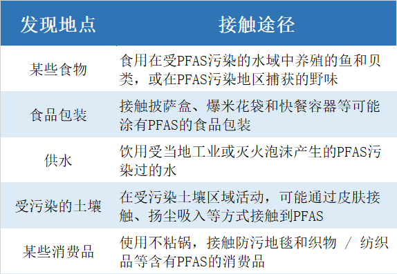 穿一次污染一次？不少冲锋衣中含有这种有害物 著名登山家早已弃用<strong></p>
<p>环球虚拟币</strong>，头部企业开始用替代面料