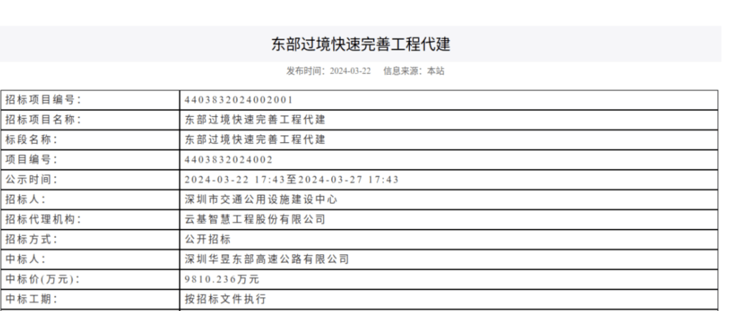 一度被传"烂尾"！盼了15年的深圳东部过境高速<strong></p>
<p>环球虚拟币</strong>，终于等来官宣推进