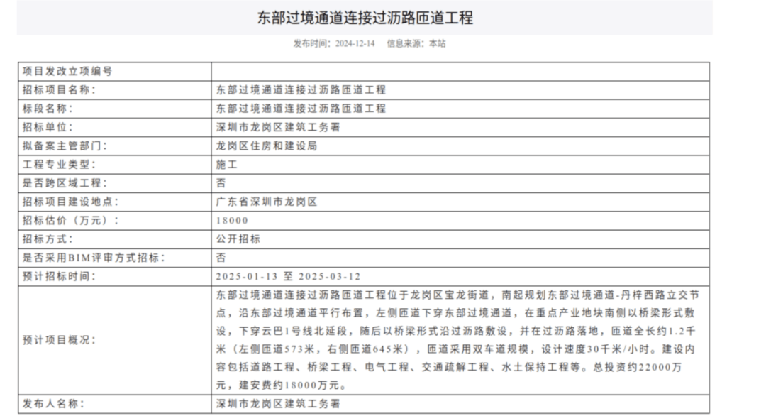 一度被传"烂尾"！盼了15年的深圳东部过境高速<strong></p>
<p>环球虚拟币</strong>，终于等来官宣推进