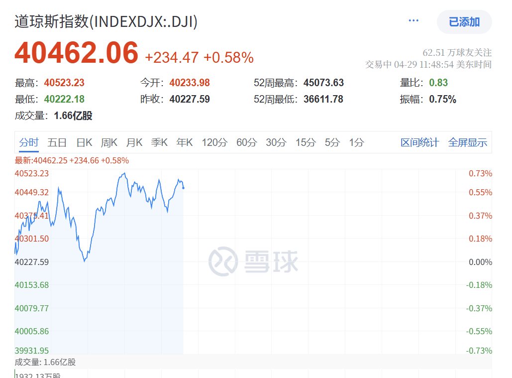 深夜突发！特朗普<strong></p>
<p>虚拟币手续费</strong>，关税大撤退！