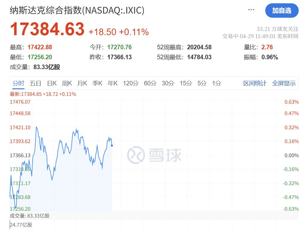深夜突发！特朗普<strong></p>
<p>虚拟币手续费</strong>，关税大撤退！