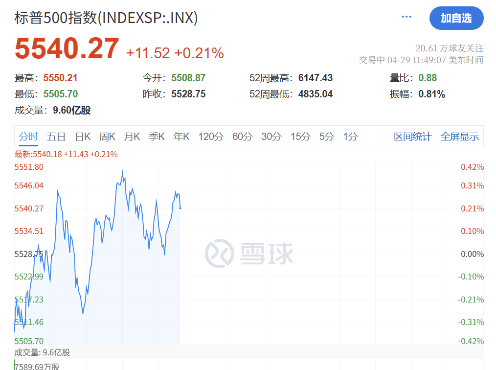 深夜突发！特朗普<strong></p>
<p>虚拟币手续费</strong>，关税大撤退！