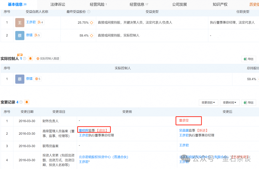 吃瓜<strong></p>
<p>虚拟币手续费</strong>！董小姐波及私募圈