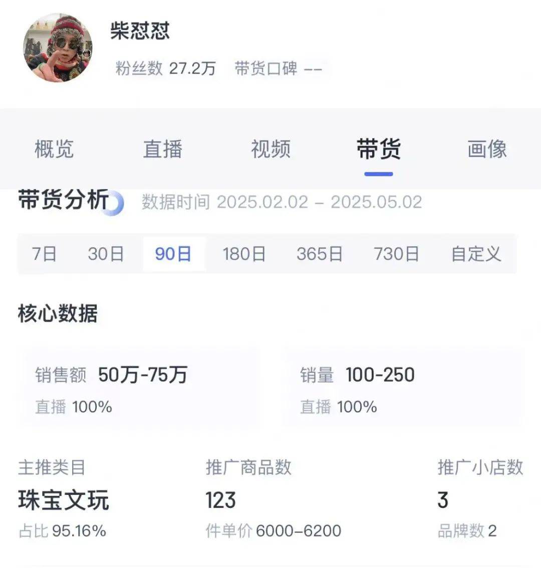 于东来：对方若不受罚<strong></p>
<p>虚拟币涨跌是为什么</strong>，我将关闭胖东来！相关网红账号已被禁，仿冒号一开即被封