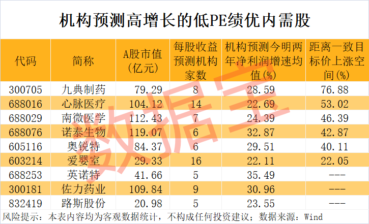 “300972”<strong></p>
<p>虚拟币涨跌是为什么</strong>，不到1年涨超8倍！谁是下一个内需潜力股？