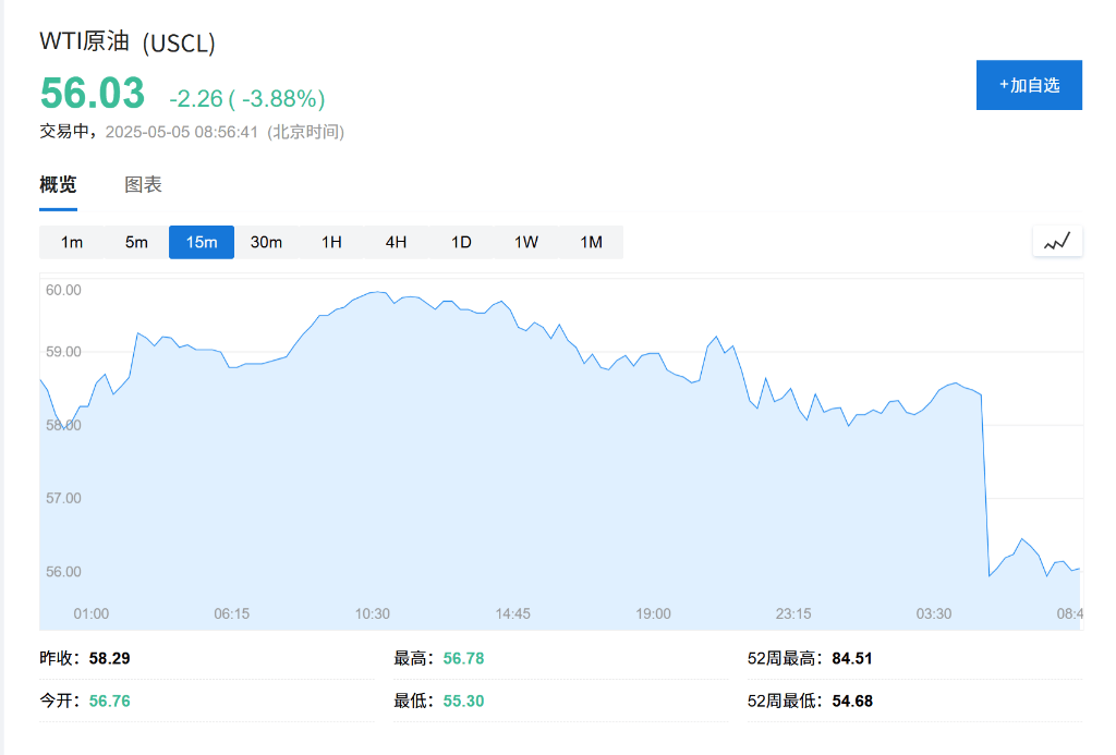 OPEC+战略重大转变<strong></p>
<p>虚拟币涨跌是为什么</strong>，“愤怒的沙特”=“长期低油价”？