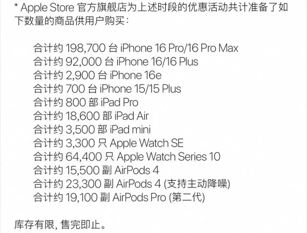 一抢而空！iPhone 16 Pro大降价<strong></p>
<p>炒虚拟币技巧</strong>，天猫旗舰店近30万台苹果备战618
