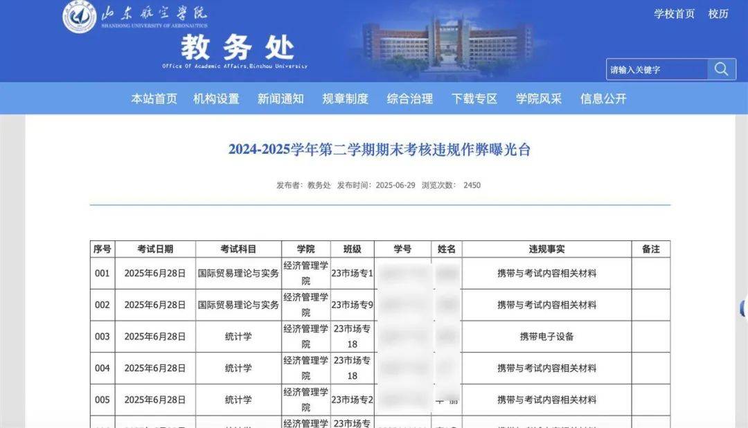 山东一高校83名学生被曝期末考核违规作弊<strong></p>
<p>阿里巴巴虚拟币</strong>，校方回应