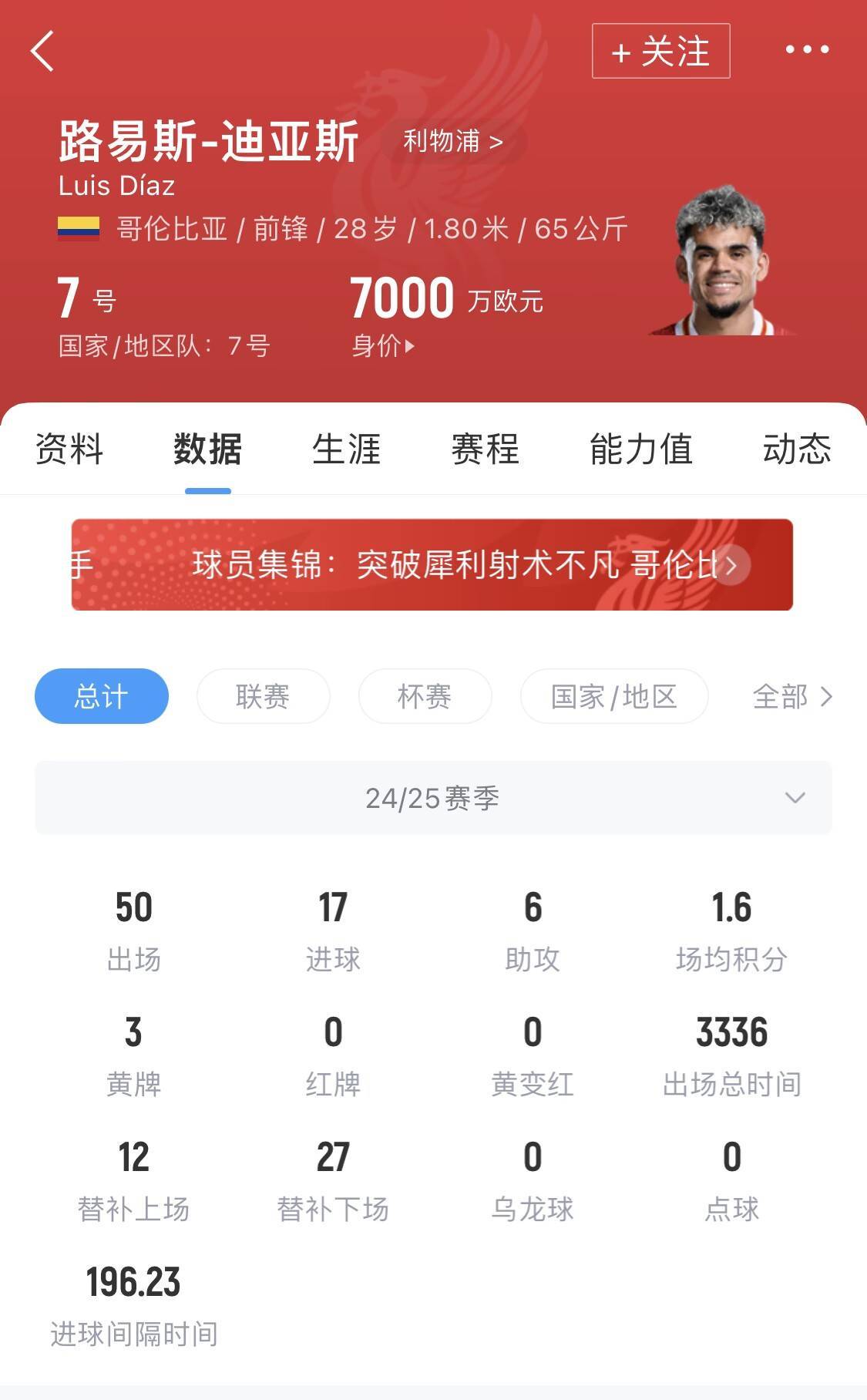 今夏第二拒！天空：利物浦拒绝拜仁对迪亚斯报价<strong></p>
<p>阿里巴巴虚拟币</strong>，明确他是非卖品