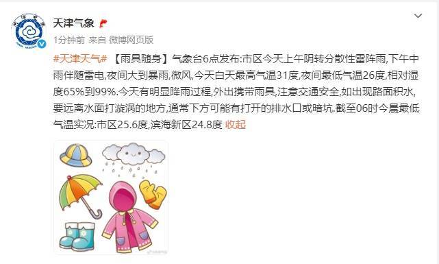 三预警齐发<strong></p>
<p>阿里巴巴虚拟币</strong>！天津：大暴雨+8级大风！