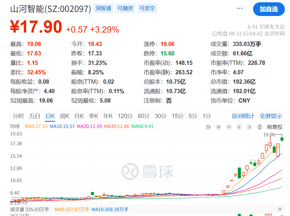 突发利好！24万股民<strong></p>
<p>虚拟币赚钱吗</strong>，嗨了！
