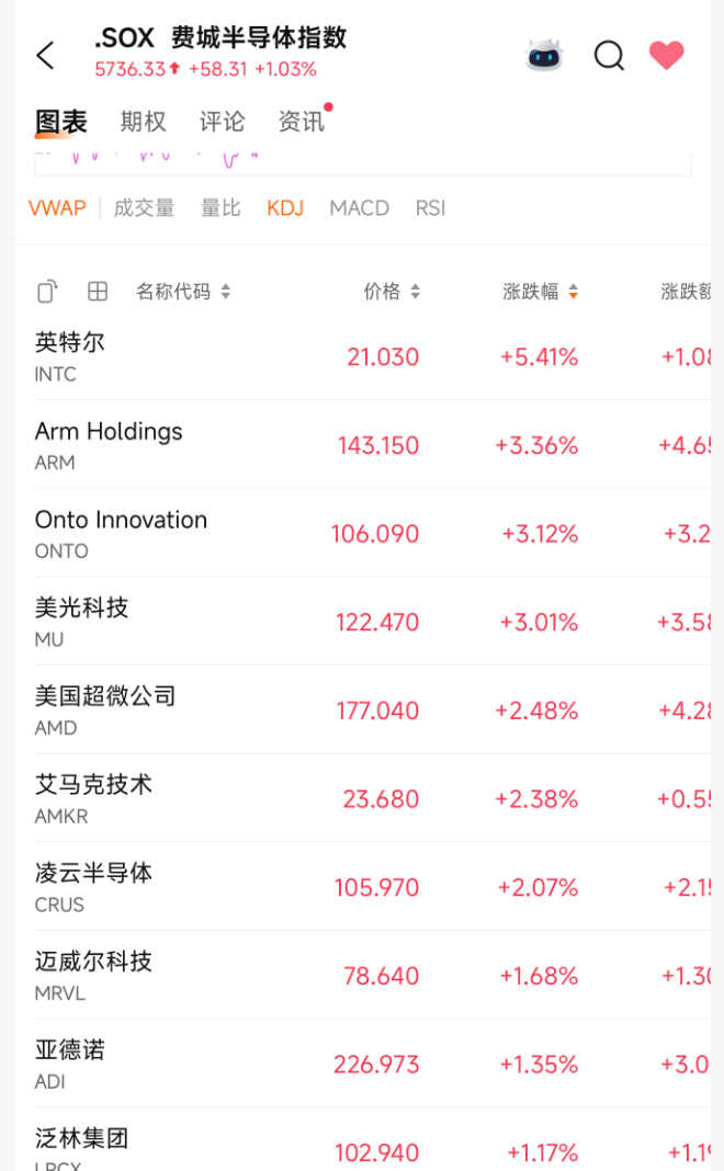 突发利好！24万股民<strong></p>
<p>虚拟币赚钱吗</strong>，嗨了！