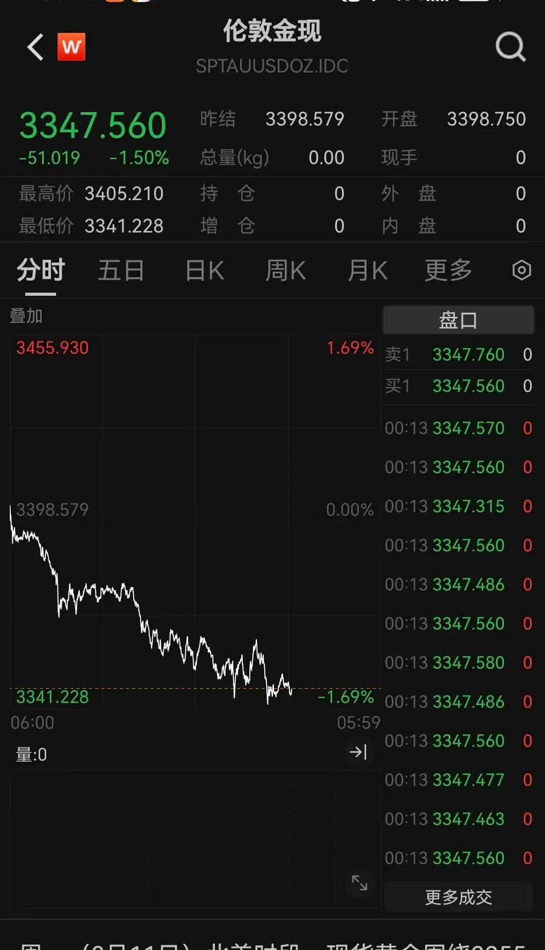 突发利好！24万股民<strong></p>
<p>虚拟币赚钱吗</strong>，嗨了！