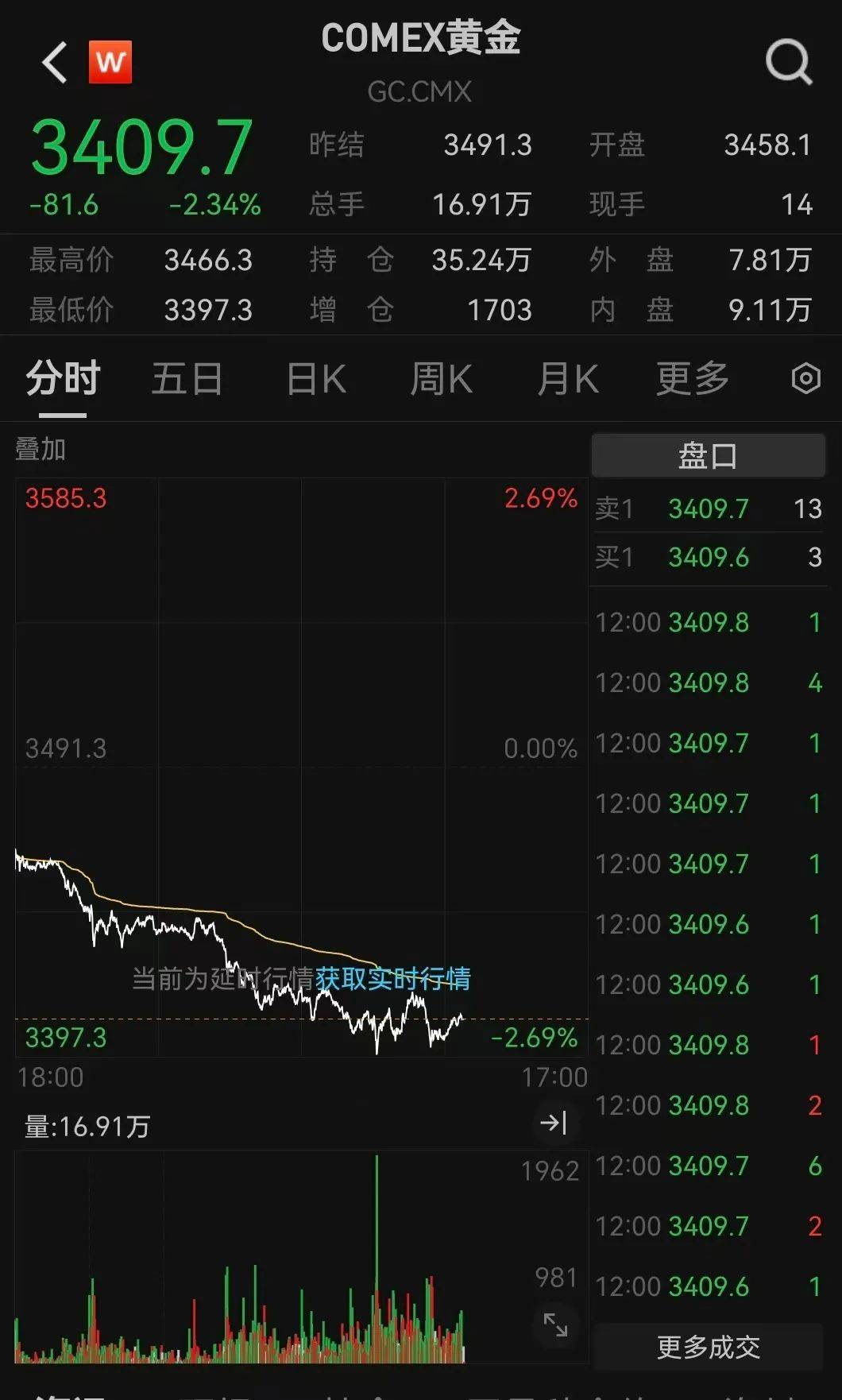 突发利好！24万股民<strong></p>
<p>虚拟币赚钱吗</strong>，嗨了！