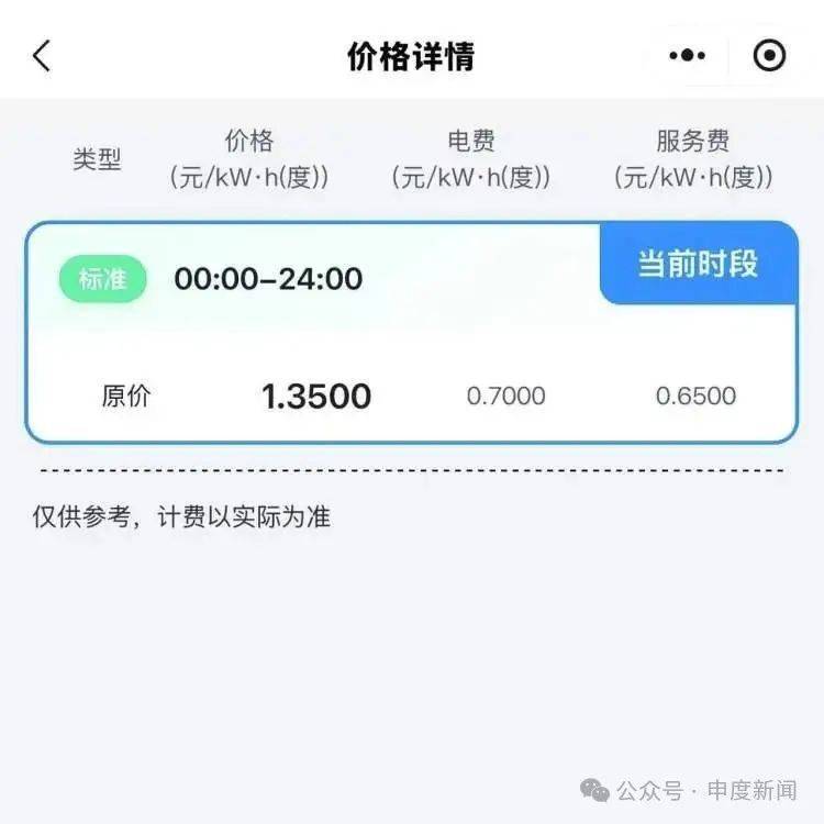 突然涨价4成多！上海这里的居民吐槽：吃相太难看<strong></p>
<p>虚拟币数量</strong>，“根本没有价格优势”